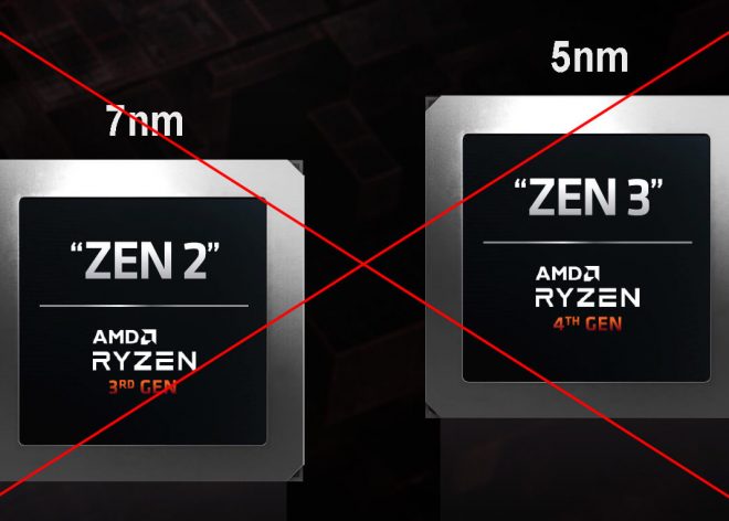 AMD sẽ không sử dụng tiến trình 5nm cho Zen 3