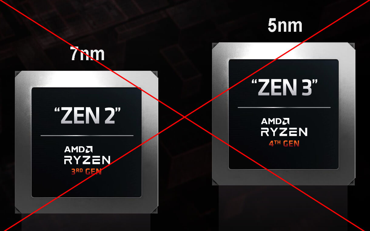 AMD sẽ không sử dụng tiến trình 5nm cho Zen 3