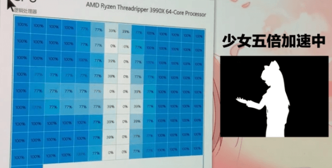 AMD Threadripper 3990X sử dụng 128 luồng để mở video bằng Task Manager (1)
