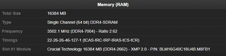 RAM DDR4 có kỉ lục ép xung mới 7GHz