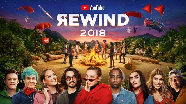 Youtube Rewind 2020 2