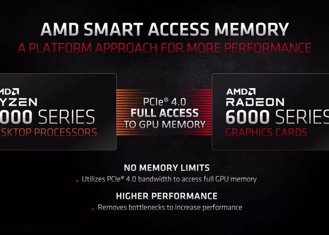 Kiểm chứng công nghệ AMD Smart Access Memory với 36 bài benchmark
