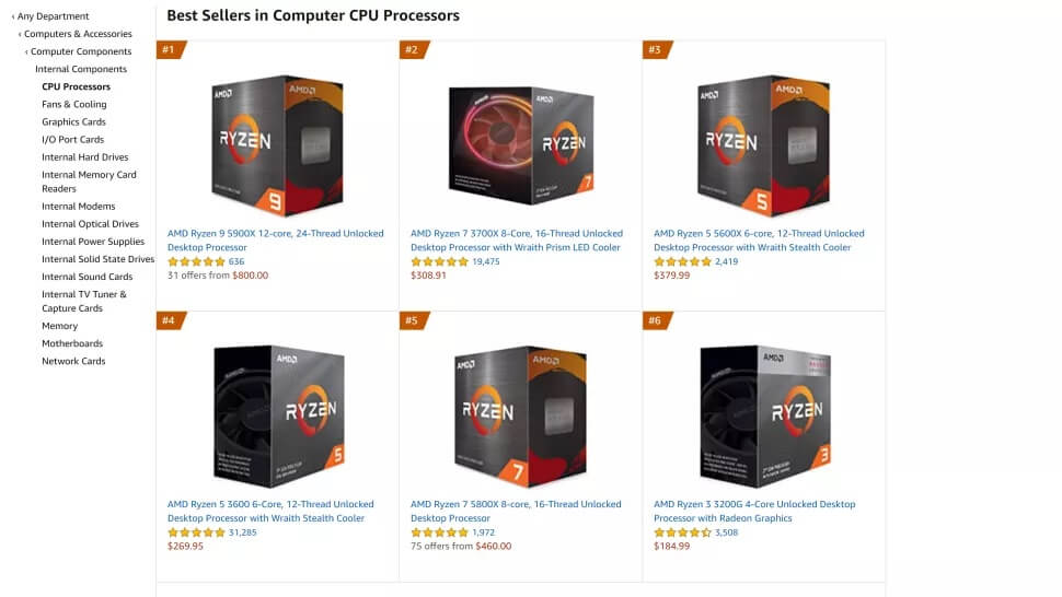 Top 6 CPU bán chạy nhất là của AMD