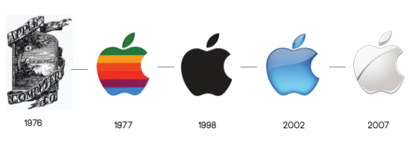 logo apple thay đổi