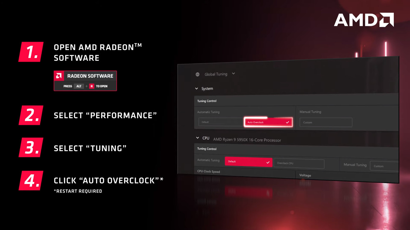 tính năng "Auto Overclock" mới được cập nhật trong phần mềm, ảnh: youtube AMD