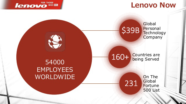 Những con số biết nói về thành quả mà Lenovo đã làm được
