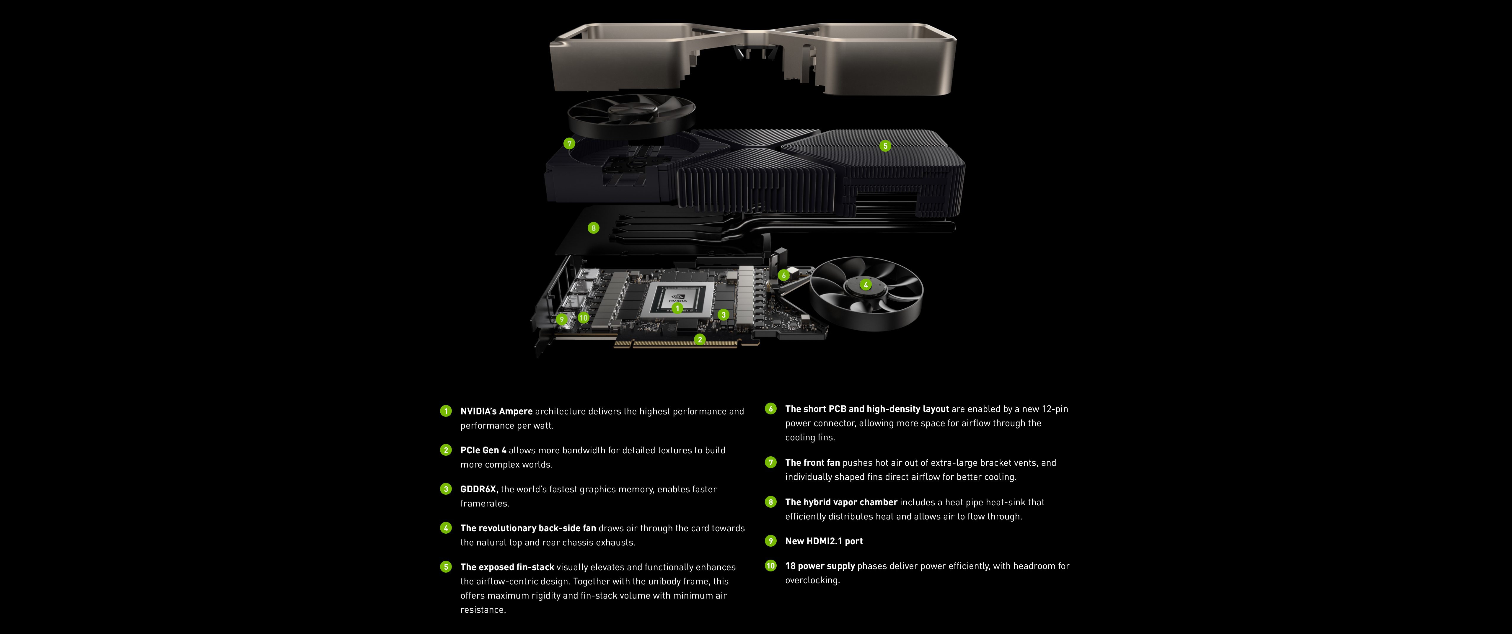 RTX 3090 Ti sẽ mang cho mình một số điểm khác biệt so với phiên bản non-TI, ảnh: Nvidia