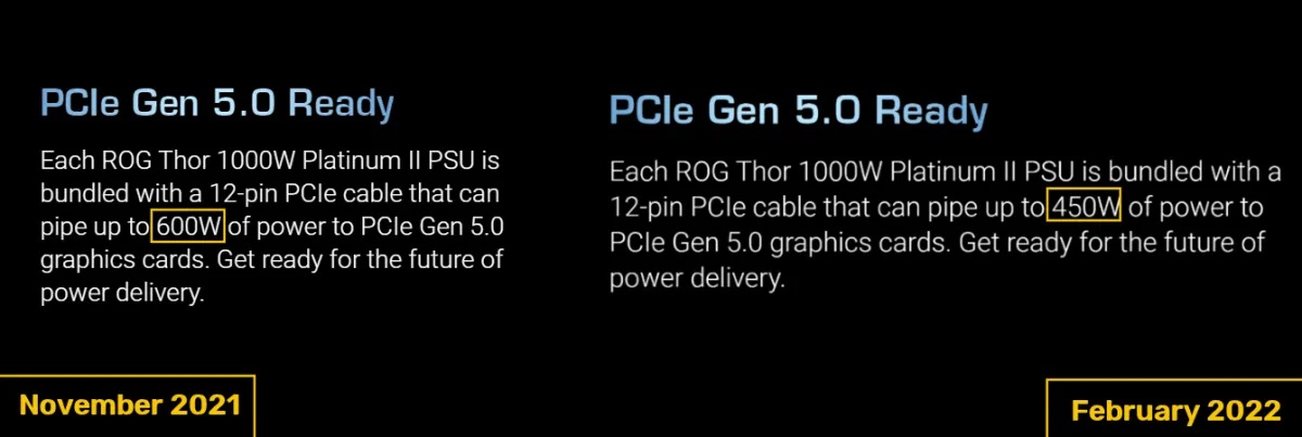 NVIDIA GeForce RTX 3090 Ti được đồn đại sẽ cung cấp TDP 450W và sẽ là dòng card đồ họa đầu tiên của NVIDIA giới thiệu kết nối cáp 12 + 4 pin.