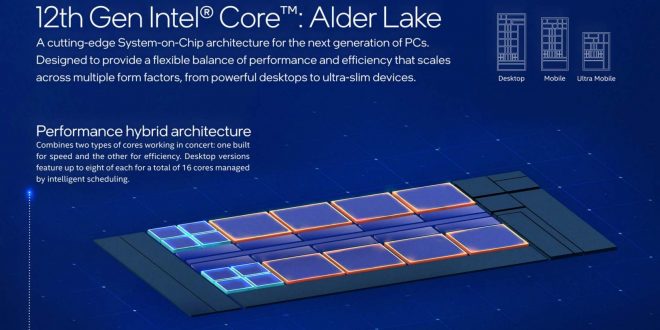 Lộ diện CPU Intel Core i7-12650HX, Line up hậu tố HX sẽ sớm chính thức lộ diện?