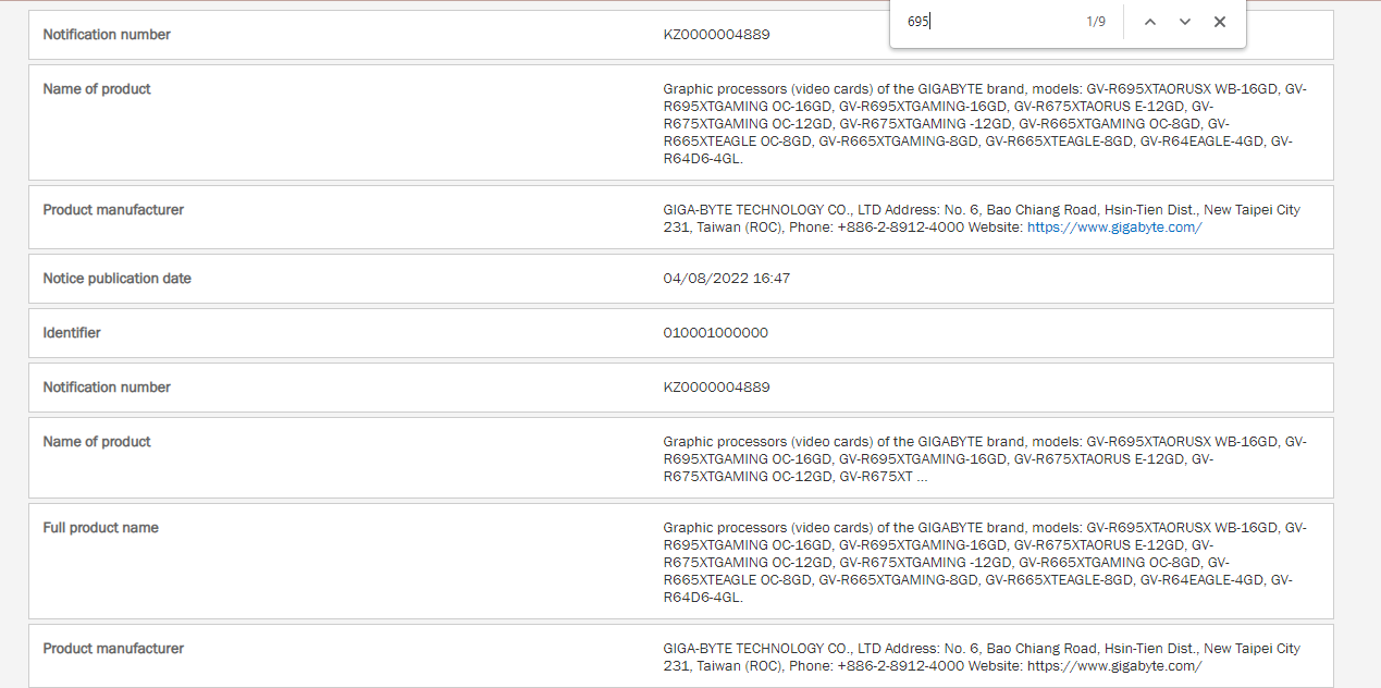 Thông tin về Line-up Radeon RX 6X50 XT của GIGABYTE