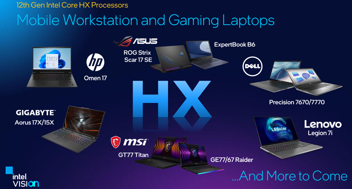 Laptop trang bị CPU Intel Core Gen 12 HX sẽ sớm đến tay người tiêu dùng, ảnh: Intel