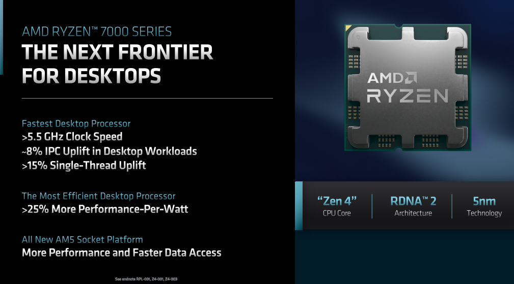 Chi tiết các cải tiến về mặt hiệu năng của Ryzen 7000 Series, ảnh: AMD