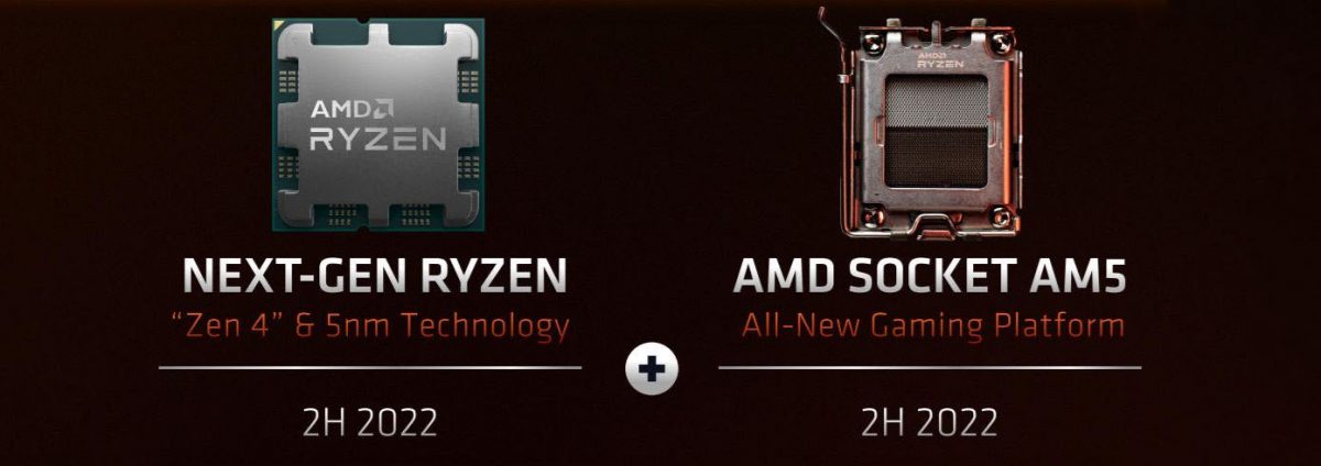 AM5 và Zen 4 sẽ đảm nhiệm vai trò cạnh tranh với đối thủ trong thời gian tới, ảnh: AMD