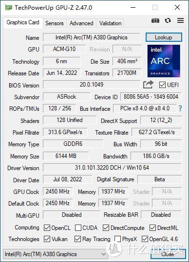 Thông số của Card ASRock Intel Arc Challenger ITX 6G OC, ảnh: ASRock (via: wccftech)