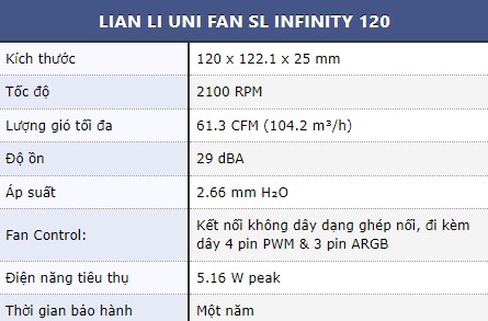 Lian li SL120 Infinity - Quạt tản nhiệt thế hệ mới